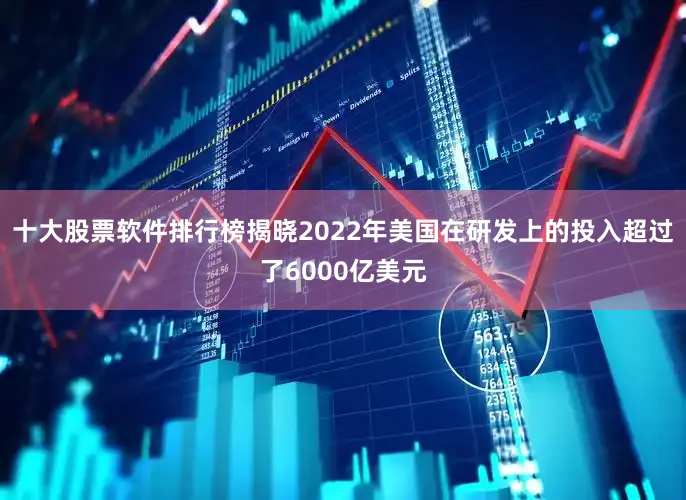 十大股票软件排行榜揭晓2022年美国在研发上的投入超过了6000亿美元